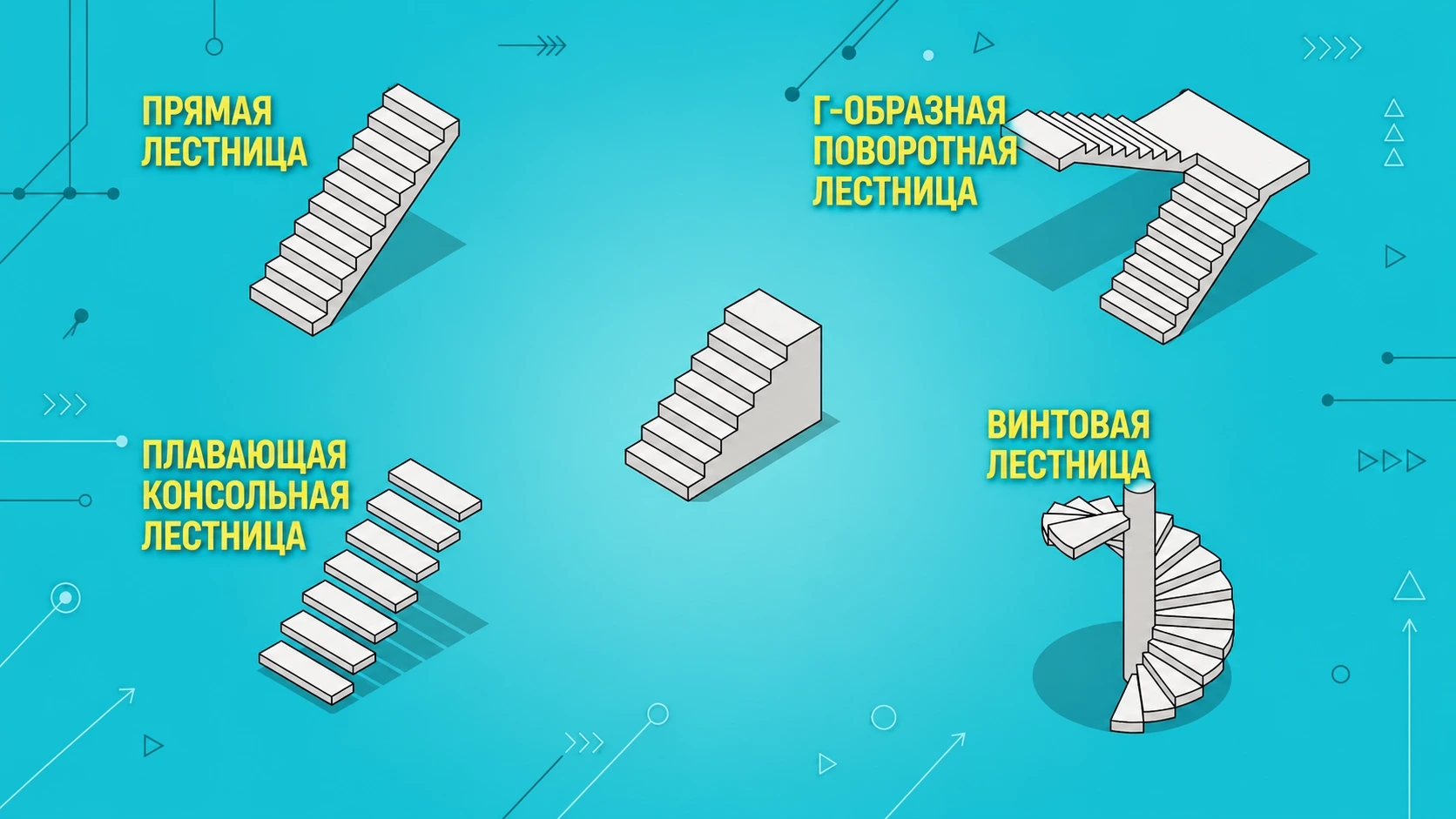 Продуктовые конфигураторы для лестниц: где инжиниринг встречается с дизайном